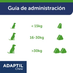 Adaptil Chews Masticables Calmantes Para Perro -Trixie Soldes Magasin ADAPTIL Chew Carousel 5 649ad34578f04