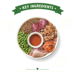 Lily's Kitchen Nourriture Sèche Senior Dinde & Truite -Trixie Soldes Magasin BDSR 2 62d12096b65be