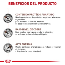 Royal Canin Nourriture Hepatic HF16 Canine -Trixie Soldes Magasin BENEFICIOS 2 62fcc18a24eeb