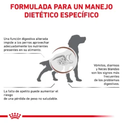 Royal Canin Nourriture Gastro-intestinal 25 Canine -Trixie Soldes Magasin BENEFICIOS 62fcc161c7845