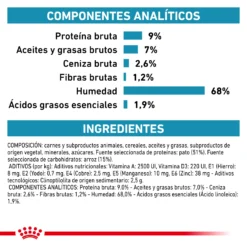 Lot 12 Royal Canin Nourriture Humide Sensitivity Control Canine Canard -Trixie Soldes Magasin COMPOSICION 62fcc13054360