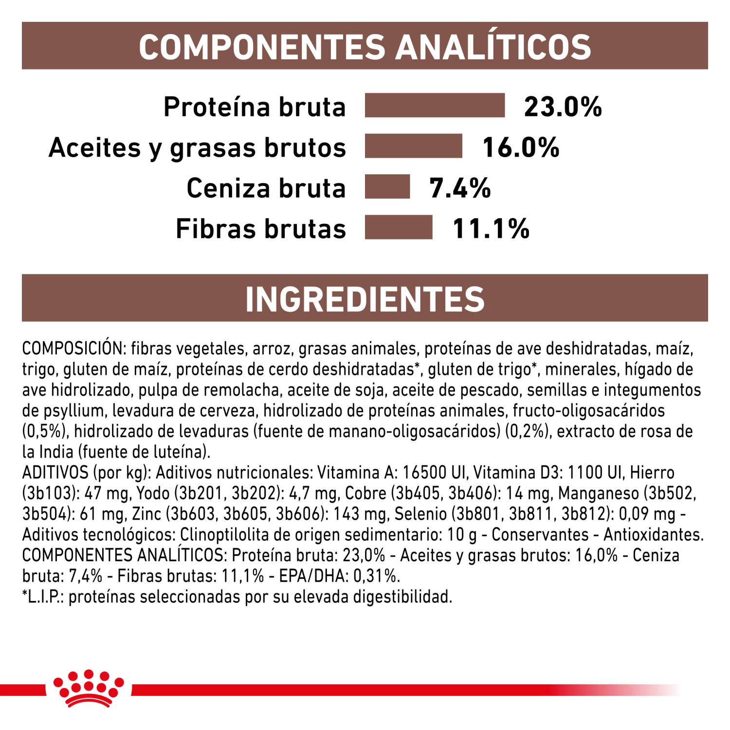 Royal Canin Nourriture Fibre Response Canine 11 Royal Canin Nourriture Fibre Response Canine – Image 9