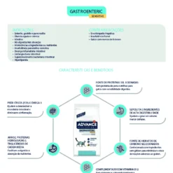 Advance Pienso Gastroenteric Sensitive Para Gato 18 Advance Pienso Gastroenteric Sensitive Para Gato -Trixie Soldes Magasin CP000366 1 6373be86981e7