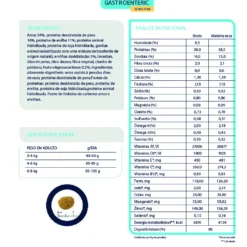 Advance Pienso Gastroenteric Sensitive Para Gato 19 Advance Pienso Gastroenteric Sensitive Para Gato -Trixie Soldes Magasin CP000366 6373be8c67ff0