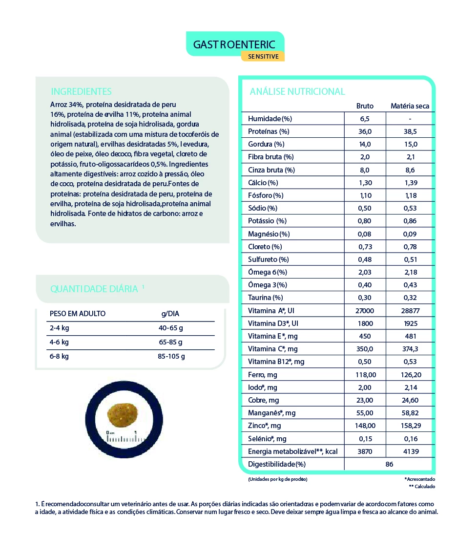 Advance Pienso Gastroenteric Sensitive Para Gato 11 Advance Pienso Gastroenteric Sensitive Para Gato – Image 9