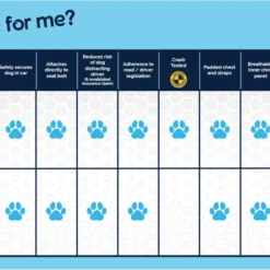 The Company Of Animals Harnais Car Safe Pour Chiens -Trixie Soldes Magasin CarSafe Whihc One for Me chart Brand Page 1100x620px 631b6143bf4f6