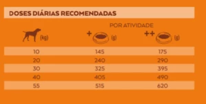 Nature's Variety Original Mini Adult No Grain Sans Céréales à La Dinde 5 Nature's Variety Original Mini Adult No Grain Sans Céréales à La Dinde – Image 3