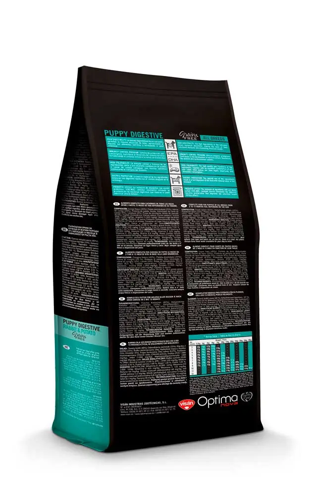 Optimanova Puppy Digestive Lapin Et Pomme De Terre 5 Optimanova Puppy Digestive Lapin Et Pomme De Terre – Image 3