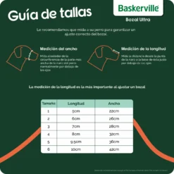 The Company Of Animals Baskerville Ultra Muzzle -Trixie Soldes Magasin ESP Baskerville UltraMuzzle Size Guide 1000x1000px 62cfbb20442b0 scaled