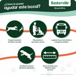 The Company Of Animals Baskerville Ultra Muzzle -Trixie Soldes Magasin ESP Baskerville UltraMuzzle Uses of muzzle 1000x1000px 62cfbb139b2dd scaled