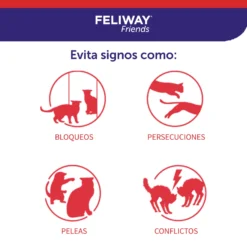 Feliway Friends Rechange 48 Ml 14 Feliway Friends Rechange 48 Ml -Trixie Soldes Magasin FELIWAY Friends refill Carousel 2 645cc26e8c44f