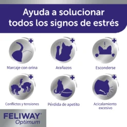 Feliway Optimum 3 Pack Recambios 13 Feliway Optimum 3 Pack Recambios -Trixie Soldes Magasin FELIWAY Optimum 3refill Carousel 3 63ebb718be536