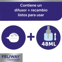 Feliway Optimum Anti-Stress Pour Chats Kit Diffuseur + Recharge -Trixie Soldes Magasin FELIWAY Optimum Carousel 4 63ebb89a8ba89