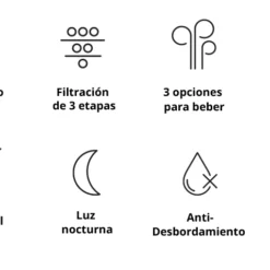 Catit Pixi Fontaine En Acier Inoxydable -Trixie Soldes Magasin Fuentes PIXI caracteristicas 62b1e7e11a3ce