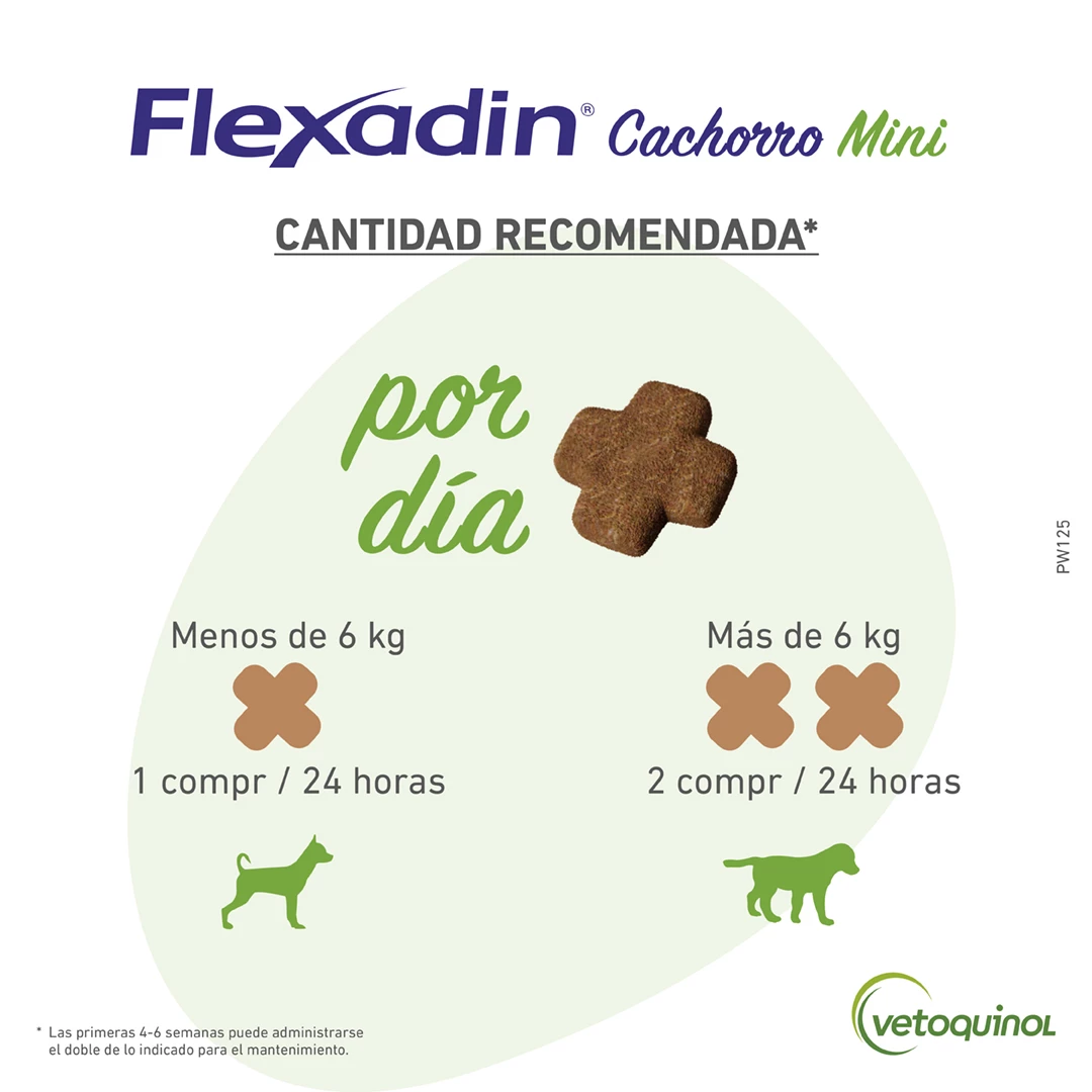 Vetoquinol Vétoquinol Flexadin Suplemento Articular Para Cachorros Mini 8 Vetoquinol Vétoquinol Flexadin Suplemento Articular Para Cachorros Mini – Image 6