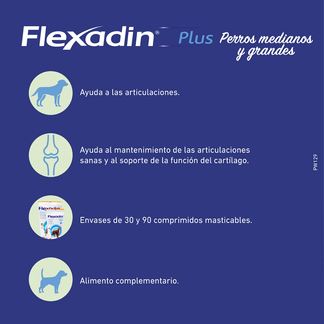 Vetoquinol Vétoquinol Flexadin Plus Pour Chiens Moyenne Et Grande 7 Vetoquinol Vétoquinol Flexadin Plus Pour Chiens Moyenne Et Grande – Image 5