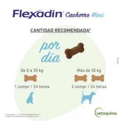 Vetoquinol Vétoquinol Flexadin Suplemento Articular Para Cachorros Maxi 13 Vetoquinol Vétoquinol Flexadin Suplemento Articular Para Cachorros Maxi -Trixie Soldes Magasin PW130 Carrusel Flexadin Maxi 5 6384910321c9f