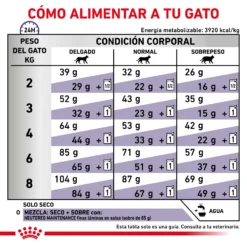 Royal Canin Vet Care Nutrition Adult -Trixie Soldes Magasin RC VET DRY CatAD CV 6 es ES 62fce2abab832