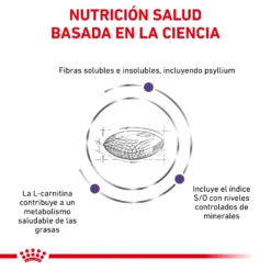 Royal Canin Nourriture Neutered Satiety Balance 15 Royal Canin Nourriture Neutered Satiety Balance -Trixie Soldes Magasin RC VET DRY CatNeutSatBal CV 3 es ES 62fce2fb8eb36