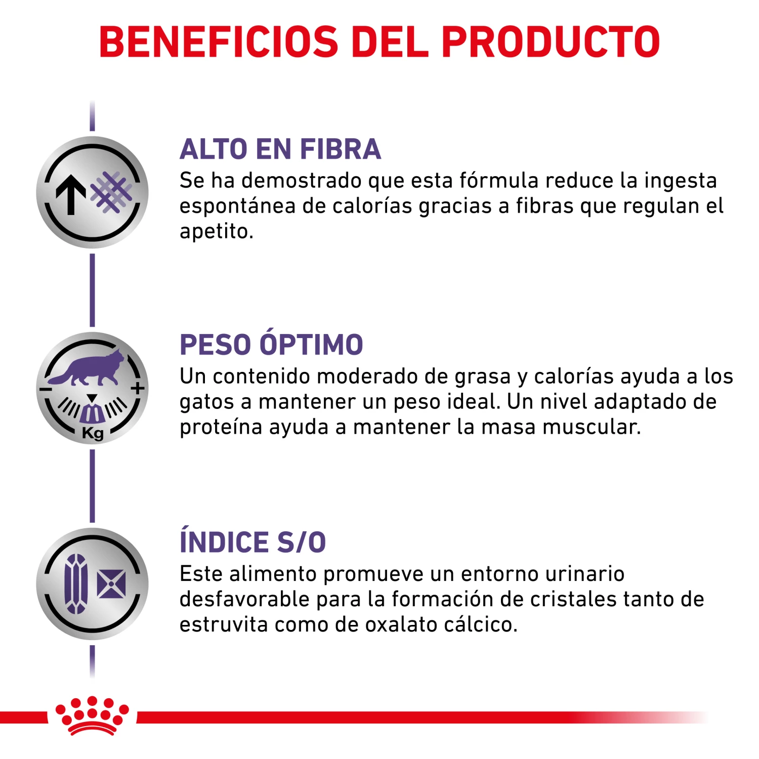 Royal Canin Nourriture Neutered Satiety Balance 7 Royal Canin Nourriture Neutered Satiety Balance – Image 5