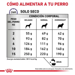 Royal Canin Calm 17 Royal Canin Calm -Trixie Soldes Magasin RC VET DRY DogCalmSD CV 6 es ES 62fcc3f4a72c1