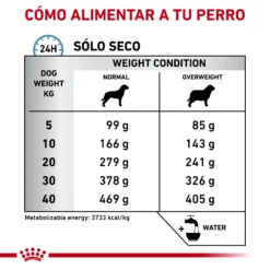 Royal Canin Nourriture Hypoallergenic Moderate Calorie Canine -Trixie Soldes Magasin RC VET DRY DogHypoMC CV Eretailkit 4 es ES 62fcbf37b164b