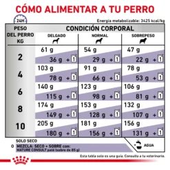 Royal Canin Nourriture Senior Consult Mature Small Dog -Trixie Soldes Magasin RC VET DRY DogMatConsSD CV 6 es ES 62fcc4c1419e8