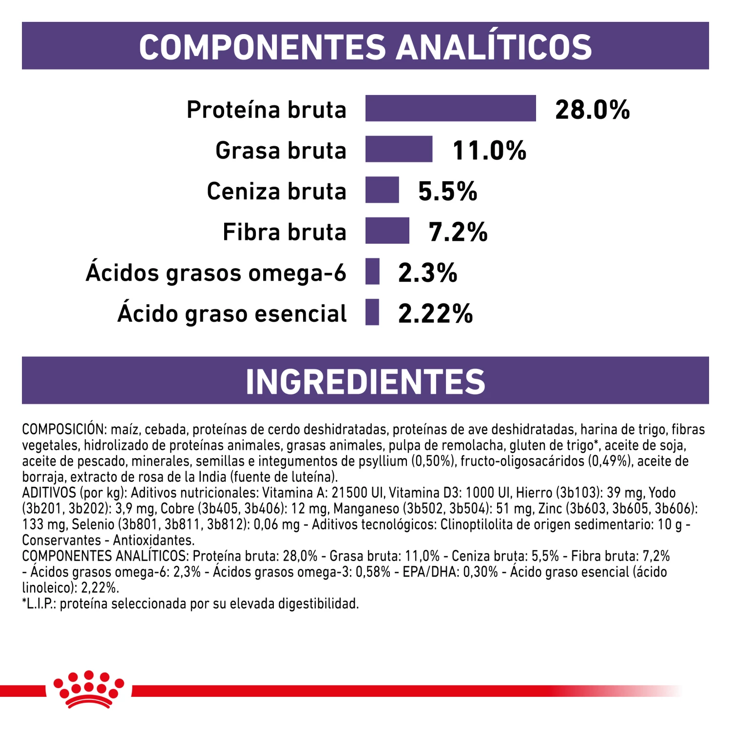 Royal Canin Nourriture Neutered Adult Medium Dog 9 Royal Canin Nourriture Neutered Adult Medium Dog – Image 7