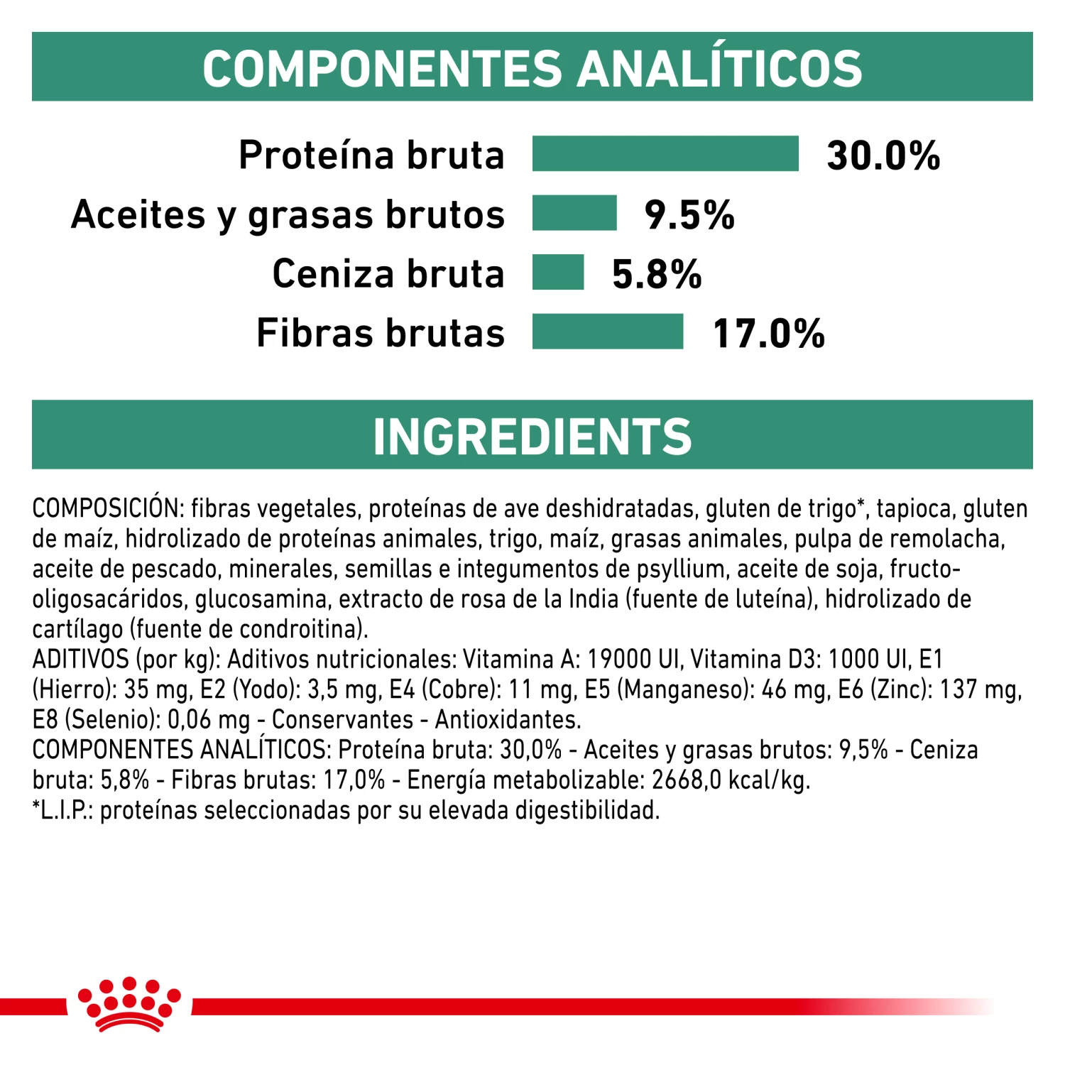 Royal Canin Nourriture Satiety Support Canine 9 Royal Canin Nourriture Satiety Support Canine – Image 7