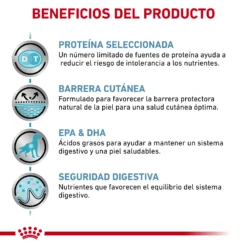 Royal Canin Tourteau Sensitivity Canine 15 Royal Canin Tourteau Sensitivity Canine -Trixie Soldes Magasin RC VET DRY DogSensCtrl CV Eretailkit 3 es ES 62fcbfd7362c0