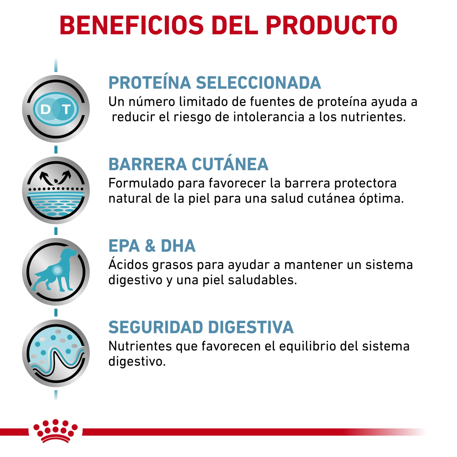 Royal Canin Tourteau Sensitivity Canine 7 Royal Canin Tourteau Sensitivity Canine – Image 5