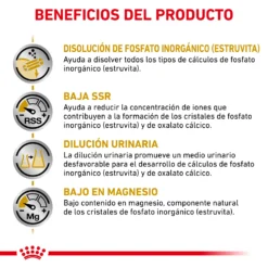 Royal Canin Nourriture Urinary S/O Canine -Trixie Soldes Magasin RC VET DRY DogUrinarySO CV Eretailkit 3 es ES 62fcc6ae9b265