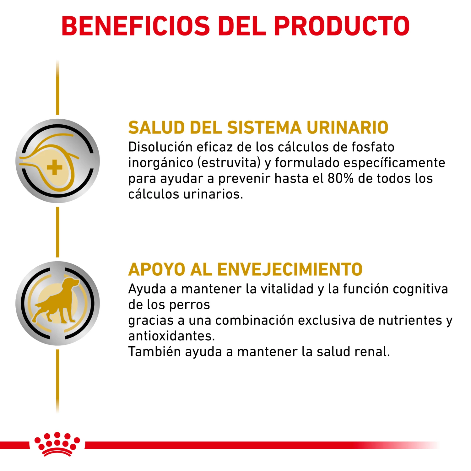 Royal Canin Vhn Dog Urinary Ageing+7 6 Royal Canin Vhn Dog Urinary Ageing+7 – Image 4