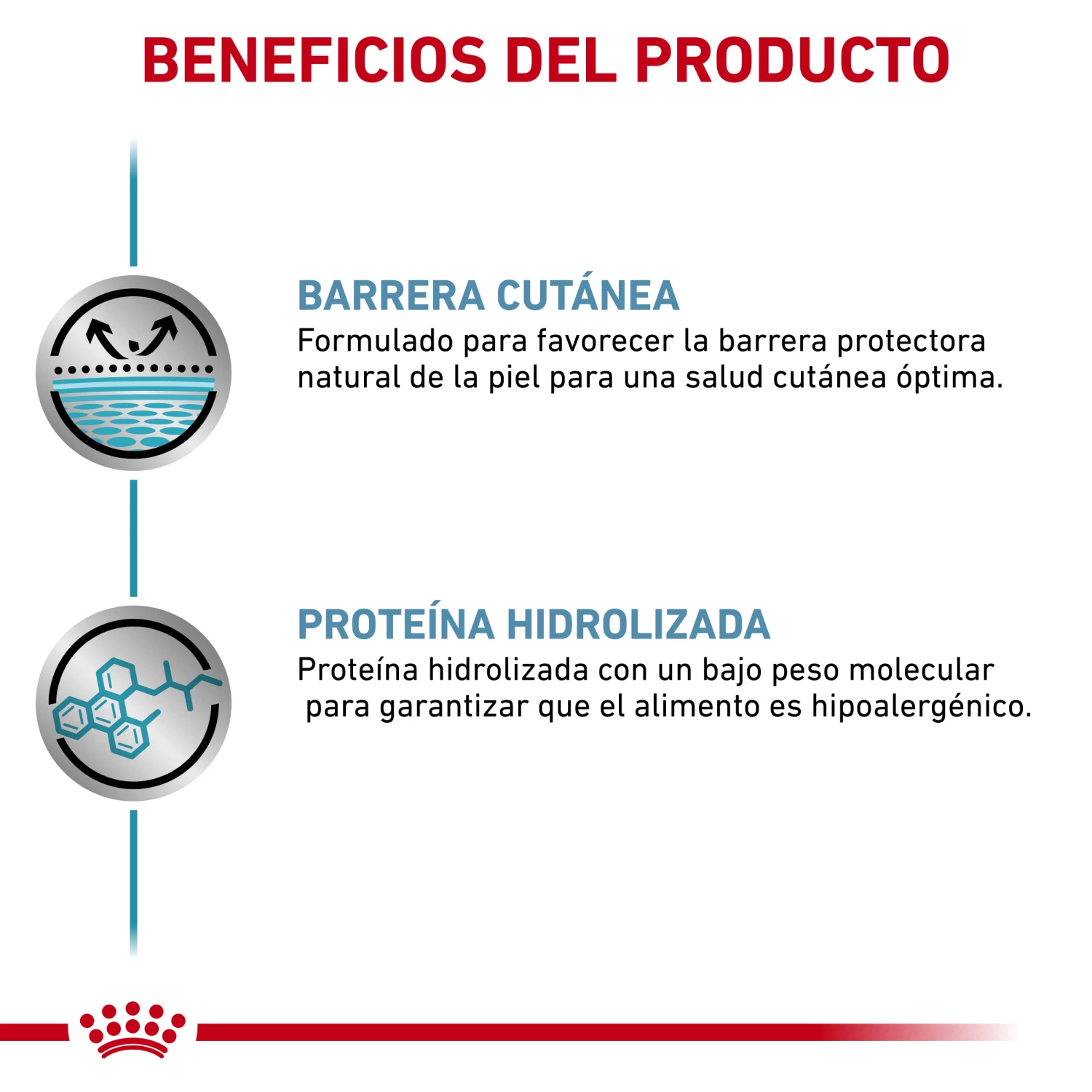 Royal Canin Nourriture Humide Hypoallergenic Canine 5 Royal Canin Nourriture Humide Hypoallergenic Canine – Image 3