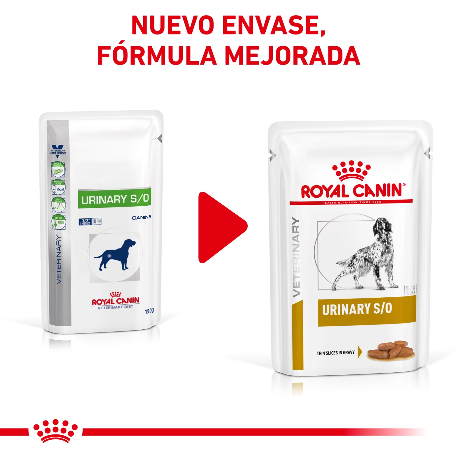 Royal Canin Urinary S/O 5 Royal Canin Urinary S/O – Image 3