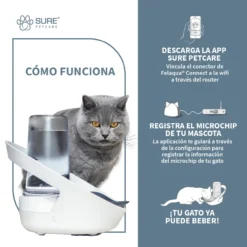 Sure Petcare Felaqua Connect 12 Sure Petcare Felaqua Connect -Trixie Soldes Magasin SPC Fichastecnicas Felaqua JUN22 copy2 03 62eba925311b8