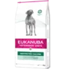 Eukanuba Nourriture Restricted Calorie Vet Diets 2 Eukanuba Nourriture Restricted Calorie Vet Diets -Trixie Soldes Magasin T90003252 192616 640x640 png 62580bf5e3997