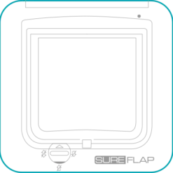 Sure Petcare SureFlap Porte Pour Animaux Blanc -Trixie Soldes Magasin catflap outer3 62b98e1a19e57