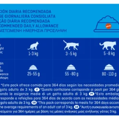Brekkies Excel Delicious Croquettes Pour Chat Saumon Et Thon, Légumes Et Céréales 11 Brekkies Excel Delicious Croquettes Pour Chat Saumon Et Thon, Légumes Et Céréales -Trixie Soldes Magasin delicious pienso para gatos con salmon atun verduras cereales 3