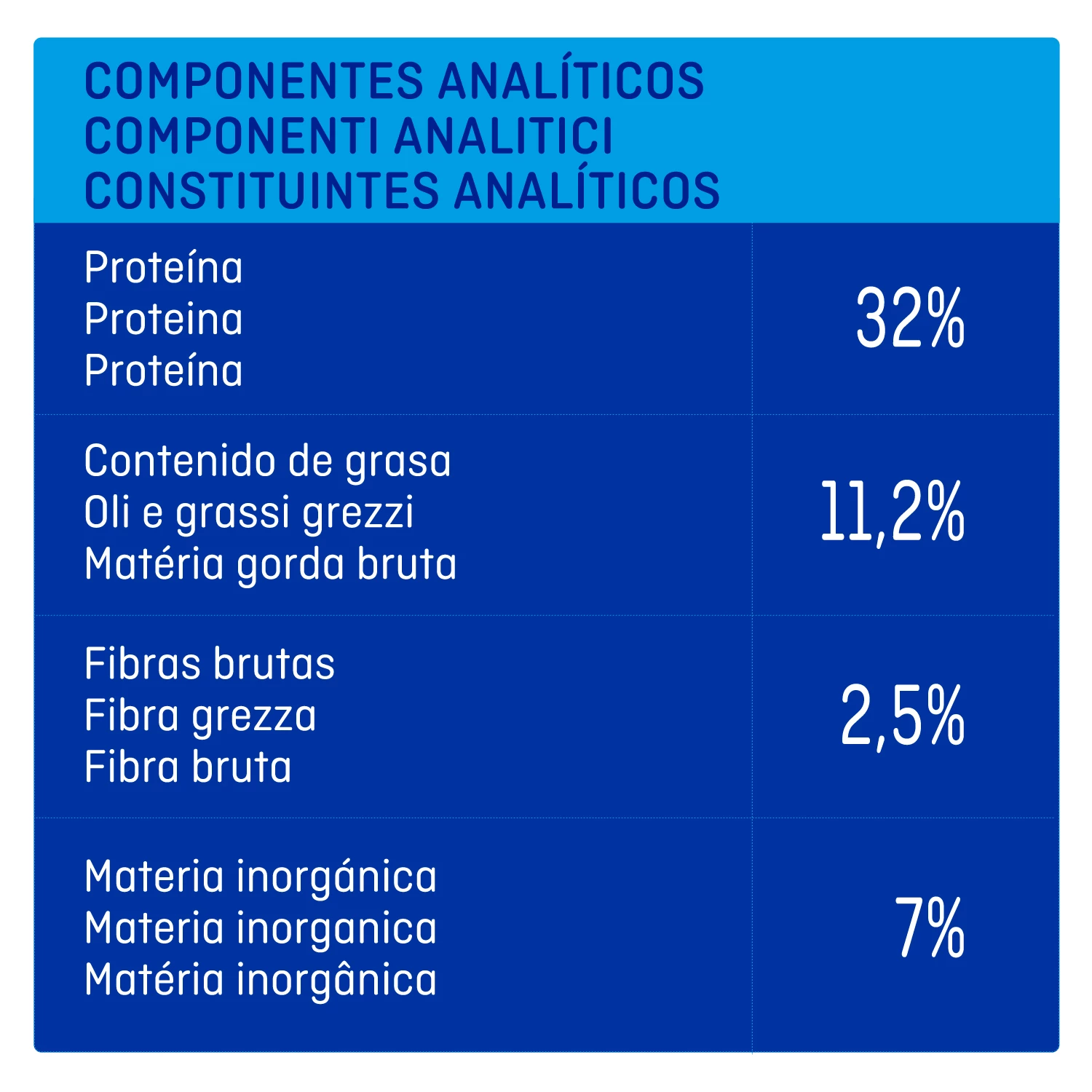 Brekkies Excel Delicious Croquettes Pour Chat Saumon Et Thon, Légumes Et Céréales 8 Brekkies Excel Delicious Croquettes Pour Chat Saumon Et Thon, Légumes Et Céréales – Image 6