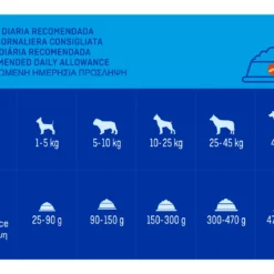 Brekkies Excel Excel Cat Foods Pour Chiens Adultes Avec Saumon, Thon Et Légumes 12 Brekkies Excel Excel Cat Foods Pour Chiens Adultes Avec Saumon, Thon Et Légumes -Trixie Soldes Magasin excel pienso para gatos con salmon atun verduras 3