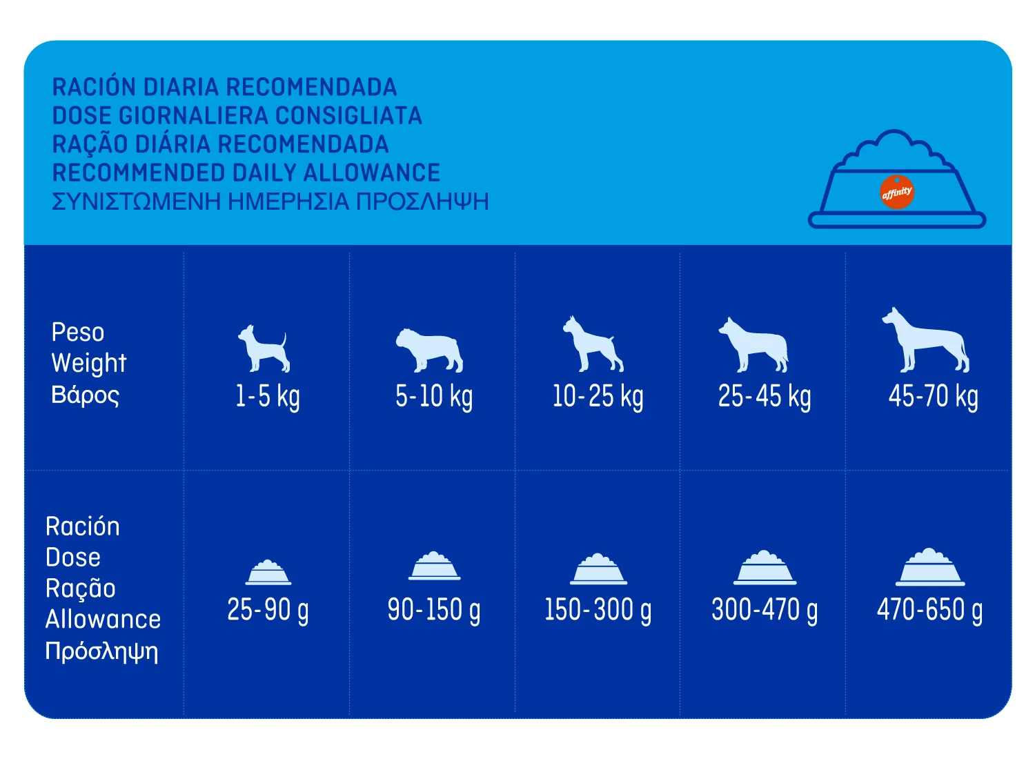 Brekkies Excel Excel Cat Foods Pour Chiens Adultes Avec Saumon, Thon Et Légumes 7 Brekkies Excel Excel Cat Foods Pour Chiens Adultes Avec Saumon, Thon Et Légumes – Image 5