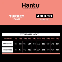 Hantu Adult Diet Dinde -Trixie Soldes Magasin hantu perro adulto pavo 3info 622b303835066