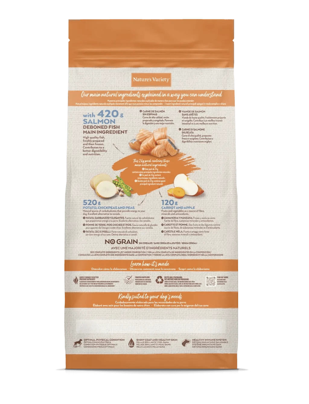 Nature's Variety Nourriture No Grain Medium-Maxi Saumon 4 Nature's Variety Nourriture No Grain Medium-Maxi Saumon – Image 2