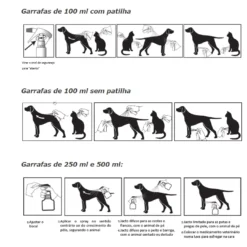 Virbac Spray Effipro Antiparasitaire Pour Chiens Et Chats -Trixie Soldes Magasin modo de uso 63ebbd627ee1b