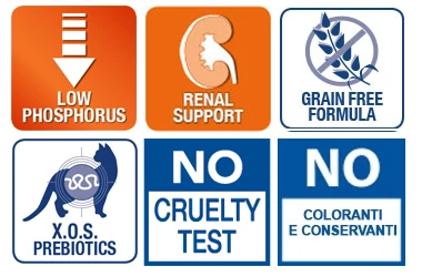 Monge Vet Solution Renal 4 Monge Vet Solution Renal – Image 2