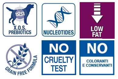 Lot 6 Monge Vet Solution Gastrointestinal 4 Lot 6 Monge Vet Solution Gastrointestinal – Image 2