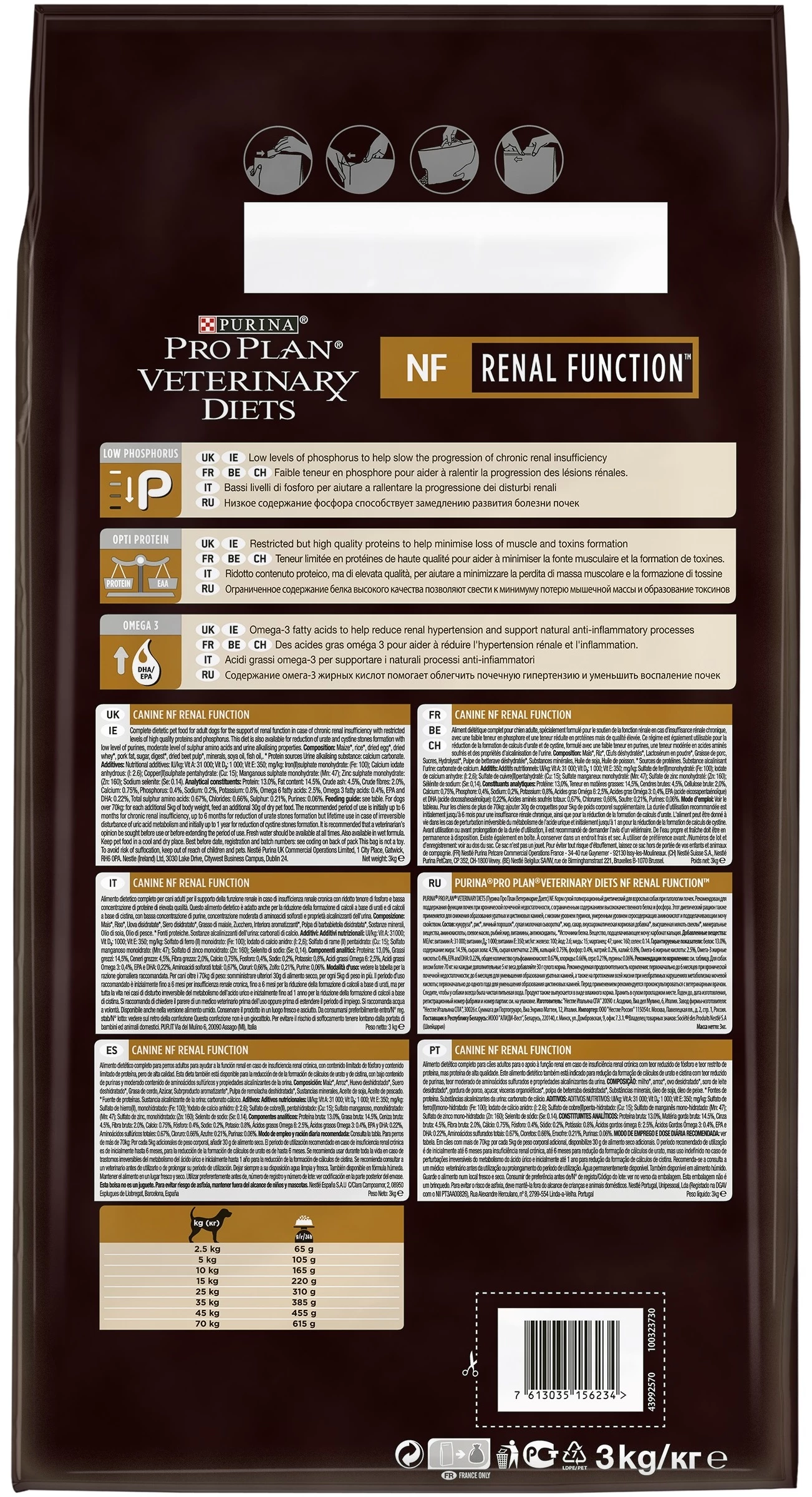 Pro Plan Veterinary Diets NF Renal Function 13 Pro Plan Veterinary Diets NF Renal Function – Image 11