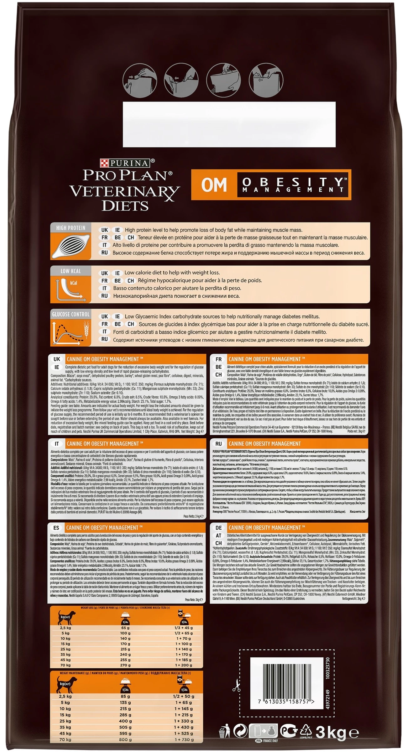 Pro Plan Veterinary Diets OM Obesity Management 13 Pro Plan Veterinary Diets OM Obesity Management – Image 11