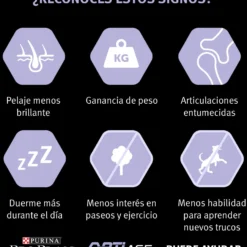 Pro Plan Optiage Adulte 7+ Poulet Medium/Large -Trixie Soldes Magasin optiage adult 7 de pollo medium large 4